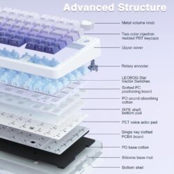 AULA F75 Pro 75% Gasket Wireless Mechanical Keyboard Gradient Purple Side-Engraved Keycaps Star Vector Switch