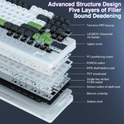 AULA F87 TKL Tri-Mode Wireless Mechanical Keyboard – Black/White/Green (Graywood V3 Switch)