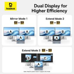 Baseus Metal Gleam Series II Screen-off Button 10-in-1 USB Hub - B00061800813-01 - Image 4