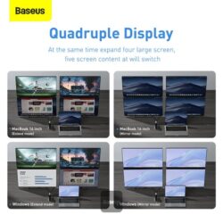 Baseus UnionJoy 14-Port Three-Screen Multifunctional Type-C HUB Adapter B00532303812-00 - Image 5