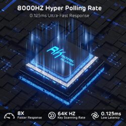 RK Royal Kludge C68 65% Hall Effect Magnetic Switch Keyboard - Image 10