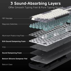 RK Royal Kludge C96 96% Hall Effect Magnetic Switch Keyboard - Image 4