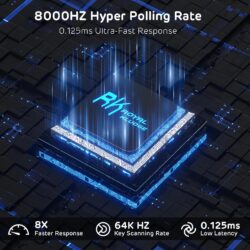 RK Royal Kludge C96 96% Hall Effect Magnetic Switch Keyboard - Image 7