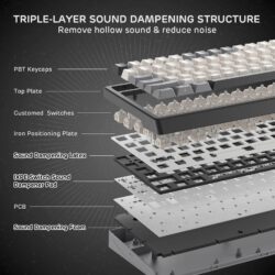 RK Royal Kludge F99 AI 96% Wired Mechanical Keyboard - Image 8
