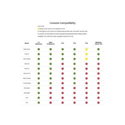 PXN N7 Racing Wheel Converter Wireless Receiver USB Bluetooth - Image 2