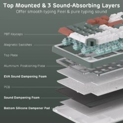 RK Royal Kludge C98 96% Hall Effect Magnetic Switch Keyboard - Image 9