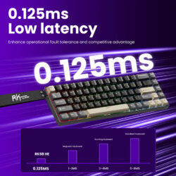 Royal Kludge RK68 HE 65% Hall Effect Magnetic Gaming Keyboard – Wired RGB, Mint Magnetic Switch, Hot-Swappable, 8000Hz Rapid Trigger (Phantom)