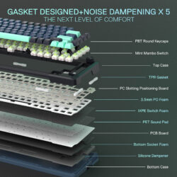 Redragon BEHEMOTH K724 RGB PRO - Image 11