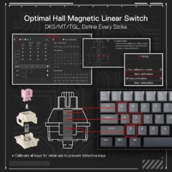 Redragon FIZZ K617 (Magnetic Hall Effect Keyboard) - Image 5