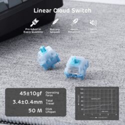 RK Royal Kludge S85 TKL Wireless Gaming Keyboard - Image 6