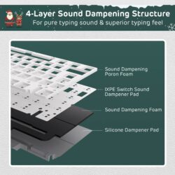 RK Royal Kludge S98 96% Wireless Mechanical Keyboard (Winter Limited Edition) - Image 9