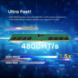 Transcend 32GB 4800MHZ Desktop DDR5
