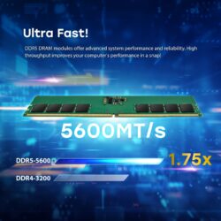 Transcend 32GB 5600MHZ Desktop DDR5