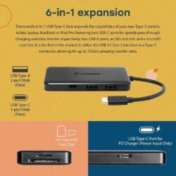 Transcend HUB5C
