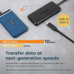 Transcend HUB5C
