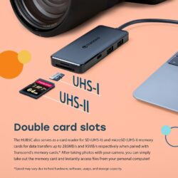 Transcend HUB5C