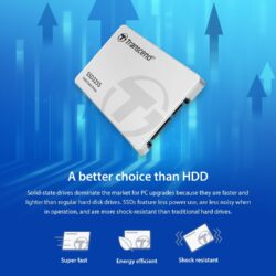 Transcend 225S 1TB 2.5 SSD