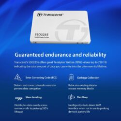 Transcend 225S 1TB 2.5 SSD