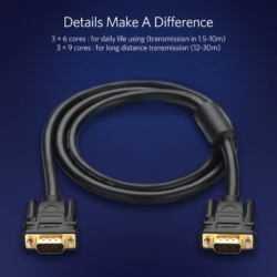 UGREEN 11630 VGA Male to Male 1080P@60Hz Cable 1.5 Meter
