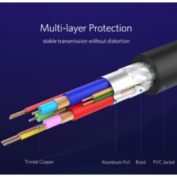 UGREEN 11630 VGA Male to Male 1080P@60Hz Cable 1.5 Meter