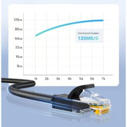 UGREEN 20158 Cat6 UTP Ethernet Cable – 0.5m
