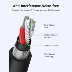 UGREEN 20712 AV130 XLR Cable Microphone XLR Male To Female Extension Cable 5m