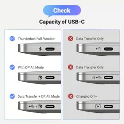 UGREEN 25839 USB-C to DisplayPort 1.4 Cable 3 Meter
