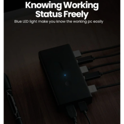 UGREEN 50744 KVM Switch 2 IN 1 Out 4K HDMI Switcher