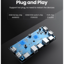 UGREEN 50744 KVM Switch 2 IN 1 Out 4K HDMI Switcher