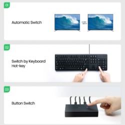 UGREEN 50744 KVM Switch 2 IN 1 Out 4K HDMI Switcher