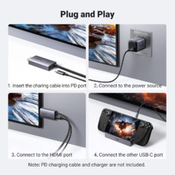UGREEN 55330 USB-C to HDMI 4K Cable 2 Meter