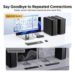 UGREEN 75246 HDMI KVM Switch 1 Monitor 2 Computers, 4 USB 3.0 Ports, 4K@60Hz USB Hub