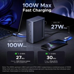 UGREEN 85489 USB-C Docking Station – 2× DisplayPort, 1× HDMI, 2× USB-C 10Gbps, 2× USB-A 10Gbps, 1× USB-A 5Gbps, 1× RJ45 Gigabit Ethernet, 1× SD card slot, 1× TF (MicroSD) card slot, 1× 3.5mm audio port, 1× USb, and 1× USB-C 100W PD input. Supports Triple 4K displays (14-in-1)