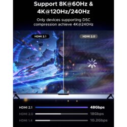 UGREEN 85632 HDMI 2.1 Angled 8K@60Hz 4K@240/144/120Hz 90 & 270 Degree Male to Female Connector 48Gbps Adapter