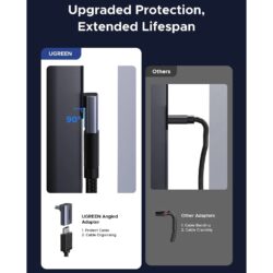 UGREEN 85632 HDMI 2.1 Angled 8K@60Hz 4K@240/144/120Hz 90 & 270 Degree Male to Female Connector 48Gbps Adapter