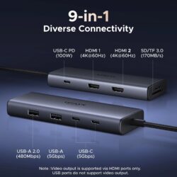 UGREEN 85774 USB-C Dual HDMI Docking Station – 2× HDMI, 2× USB-C, 1× USB-A 3.0, 1× USB-A 2.0, 1× SD card slot, 1× TF (MicroSD) card slot, and 1× USB-C PD power port. Supports Dual 4K@60Hz HDMI. (9-in-1)