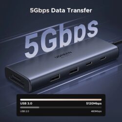 UGREEN 85774 USB-C Dual HDMI Docking Station – 2× HDMI, 2× USB-C, 1× USB-A 3.0, 1× USB-A 2.0, 1× SD card slot, 1× TF (MicroSD) card slot, and 1× USB-C PD power port. Supports Dual 4K@60Hz HDMI. (9-in-1)