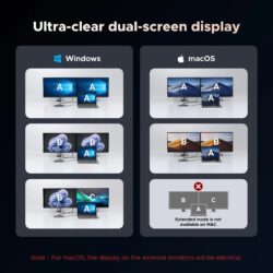 UGREEN 85774 USB-C Dual HDMI Docking Station – 2× HDMI, 2× USB-C, 1× USB-A 3.0, 1× USB-A 2.0, 1× SD card slot, 1× TF (MicroSD) card slot, and 1× USB-C PD power port. Supports Dual 4K@60Hz HDMI. (9-in-1)