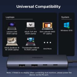 UGREEN 85774 USB-C Dual HDMI Docking Station – 2× HDMI, 2× USB-C, 1× USB-A 3.0, 1× USB-A 2.0, 1× SD card slot, 1× TF (MicroSD) card slot, and 1× USB-C PD power port. Supports Dual 4K@60Hz HDMI. (9-in-1)
