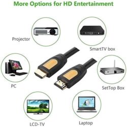 UGREEN 10129 HDMI 2.0 Male to Male Cable 2 Meter