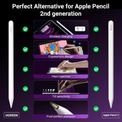 UGREEN 15910 Wireless Charging Smart Stylus Pen for iPad