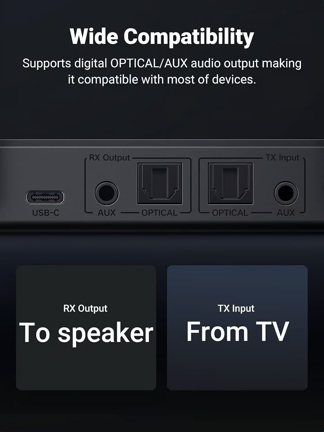 imgi_15_UGREEN-20140-Bluetooth-5.0-Audio-Transmitter-and-Receiver-08