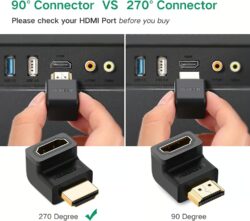 UGREEN 20110 Gold Plated 4K HDMI Male to Female Connector - Image 8