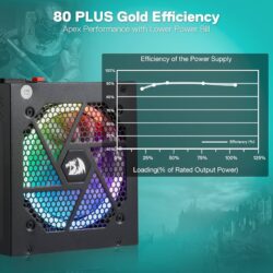 Redragon RGPS GC-PSU007 80+ Gold 850W ATX Fully Modular Power Supply